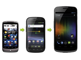 Nexus Evolution